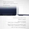 16-дюймовый WQXGA 2560x1600 240 Гц 3 мс 100% DCI-P3 500 нит, NVIDIA G-SYNC + Advanced Optimus, камера Full HD